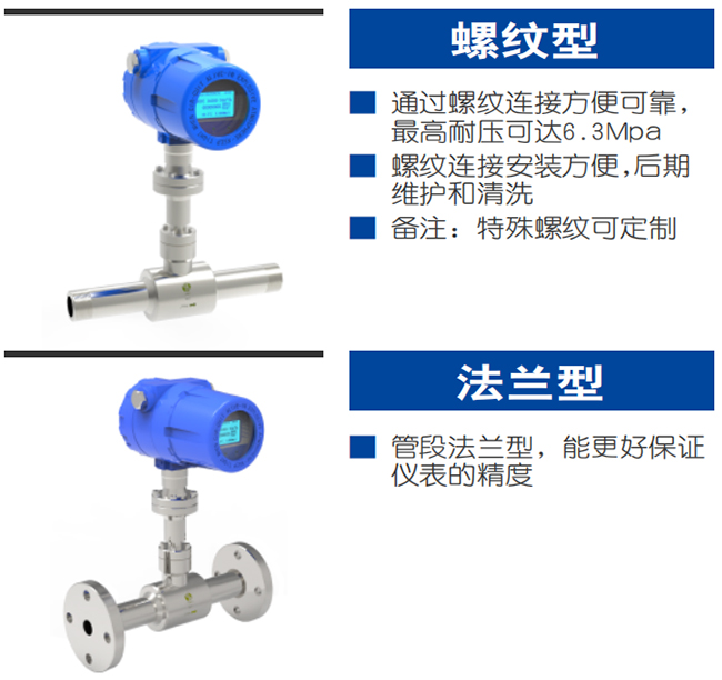 煙氣流量計產(chǎn)品分類圖二