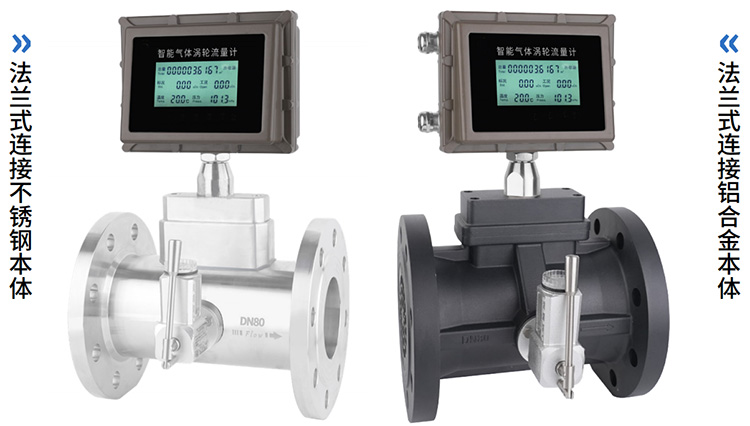 天然氣流量計(jì)材質(zhì)分類(lèi)圖