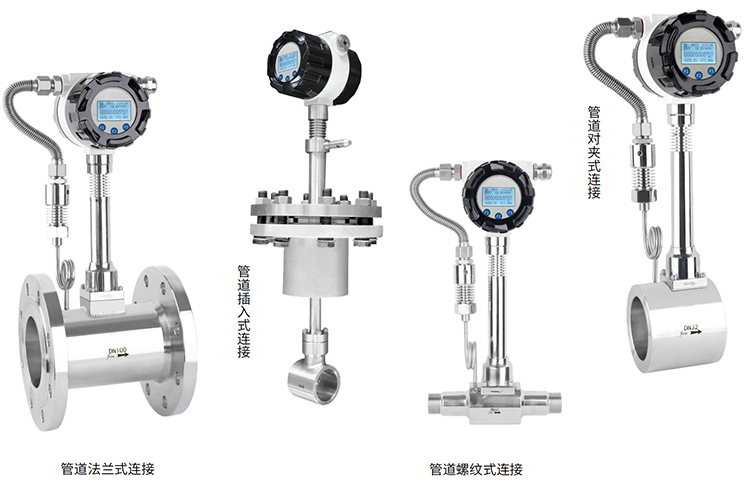 dn25渦街流量計(jì)產(chǎn)品分類圖