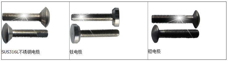 dn50電磁流量計(jì)電極的選擇對照表