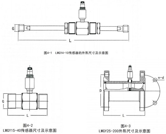 小口徑液體渦輪流量計(jì)外形圖
